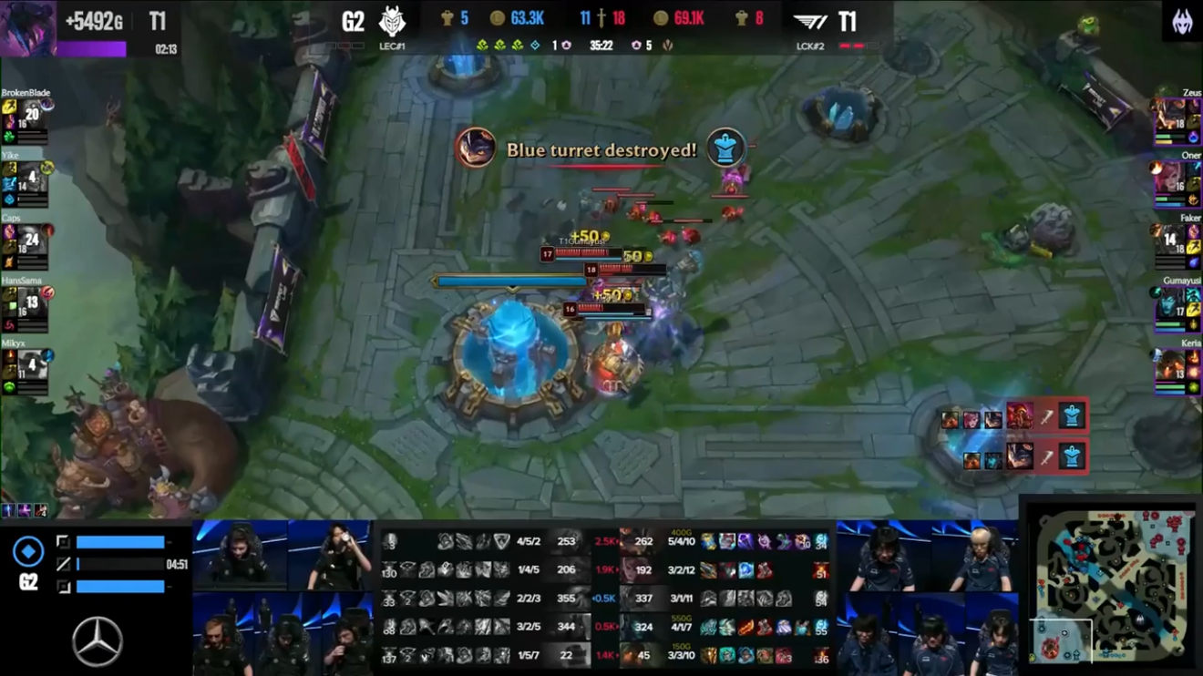 League of Legends MSI 2024 LoL Park Arena Viewing Party Live Bracket Stage Match T1:G2 3:0 T1 Victory