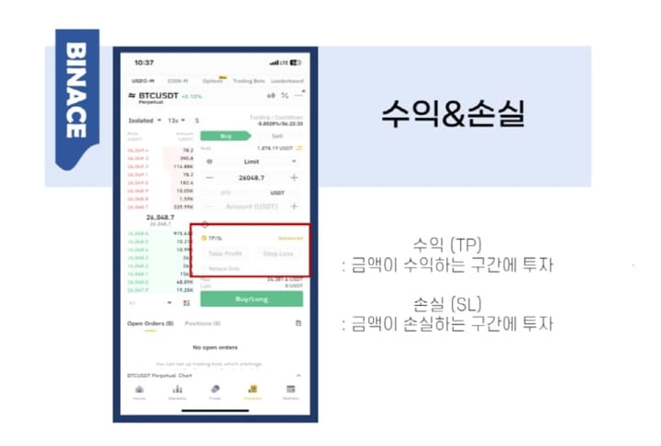 Binance-วิธีการซื้อขาย-4