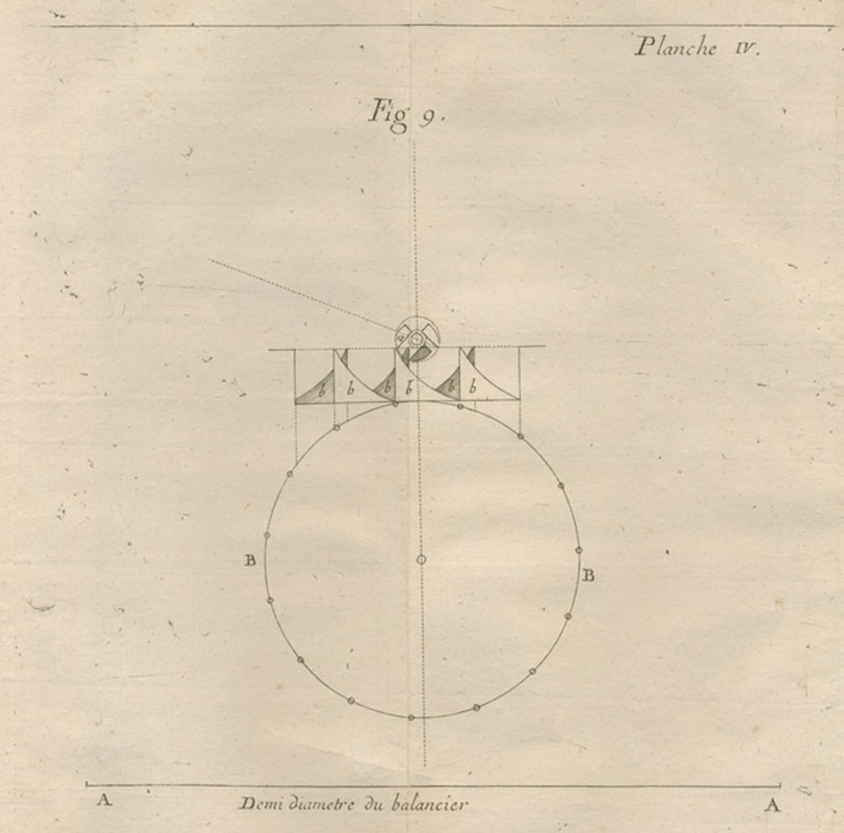 Jam H4 Harrison: Revolusi Pelayaran Abad ke-18