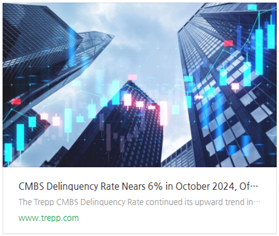 금리인하 시작 속에도 미국 상업용부동산 지수는 정체, 오피스의 CMBS 연체율 증가는 지속