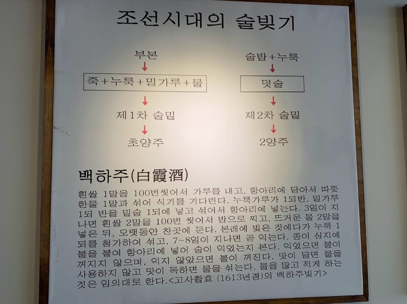 [Ziyaret Edilen Değirmen Damga Turu] 24.(주)배상면주가