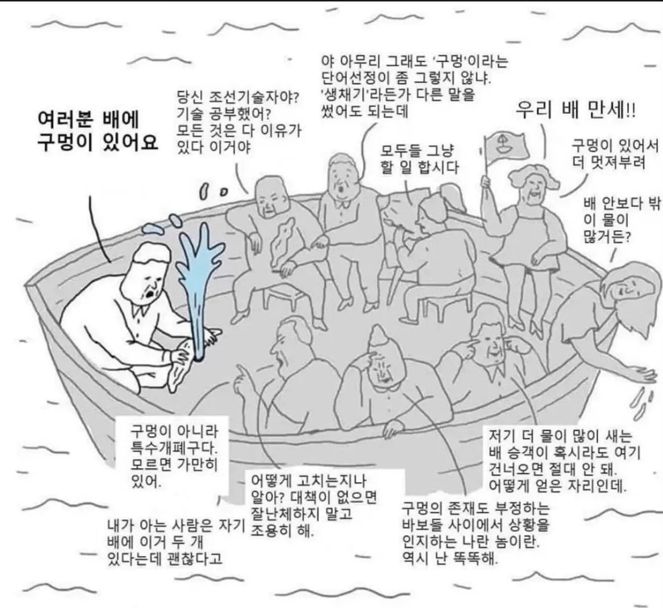 測試