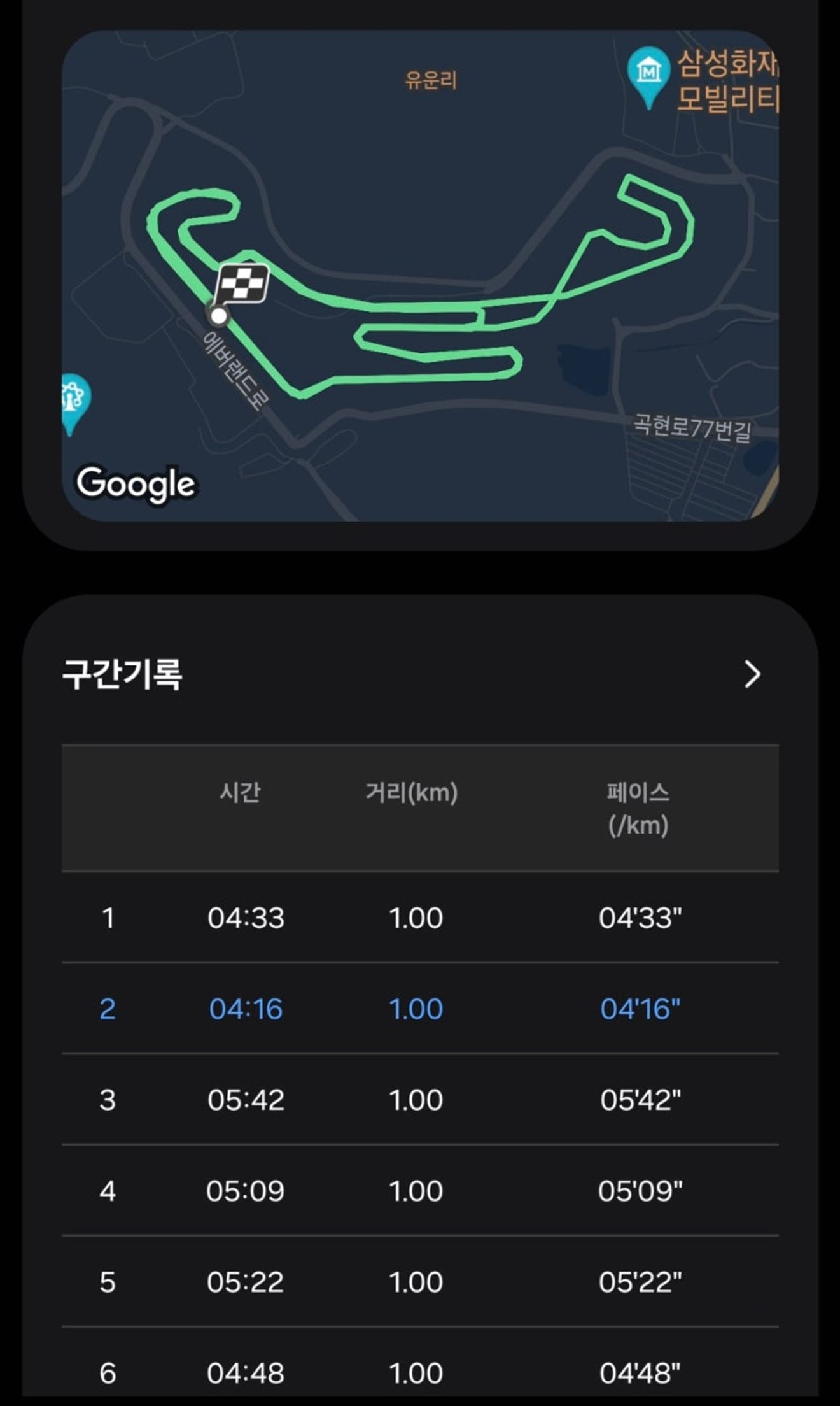 에버랜드에서 달리기 서킷런 10km 50분대그룹 후기
