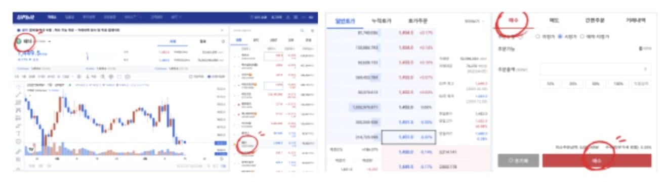 比特幣-期貨交易-方法-9
