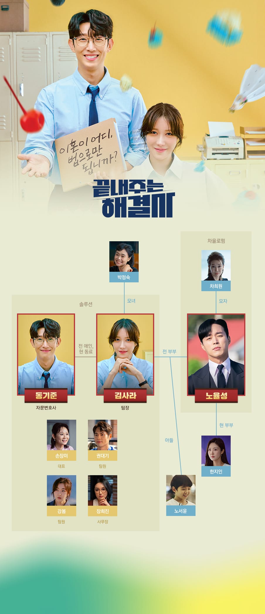 JTBC Ending Again Official Homepage