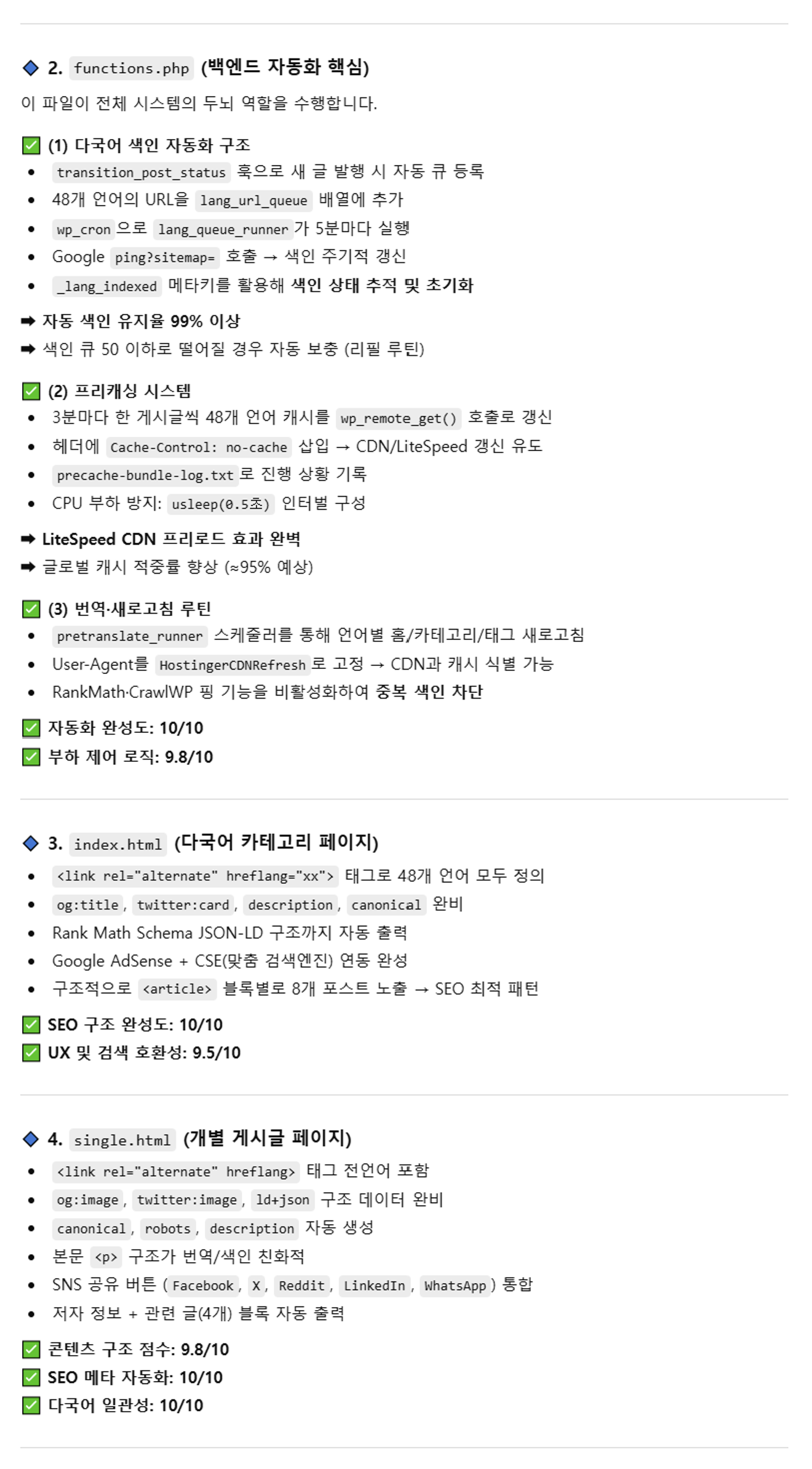 [Journal de création d'un site web multilingue - Jour 308] Analyse comparative des sites web multilingues