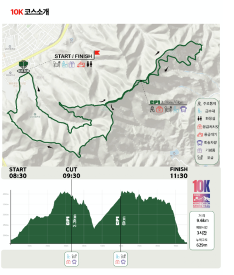 2025 Hongcheon Trail Running Yarışması Takvimi ve Başvuru