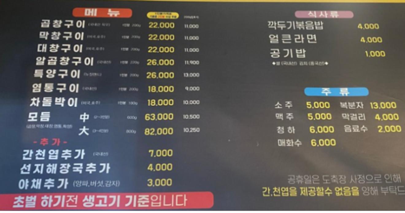 Quán ăn ngon Totto Gabjib ở Suwon: Jeongcheol Hwangso Gopchang