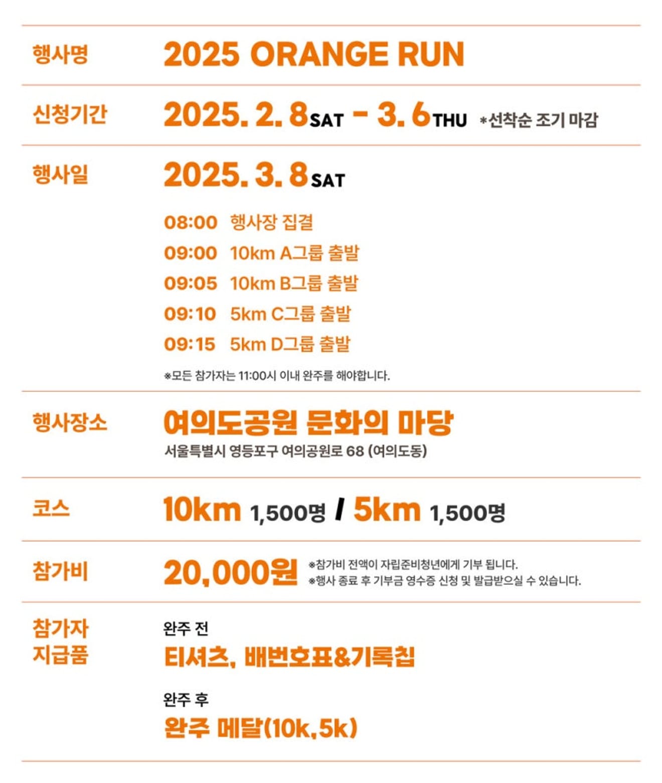Mart Ayı Bahar Maratonu Orange Run Katılım Başvurusu ve Program Bilgileri