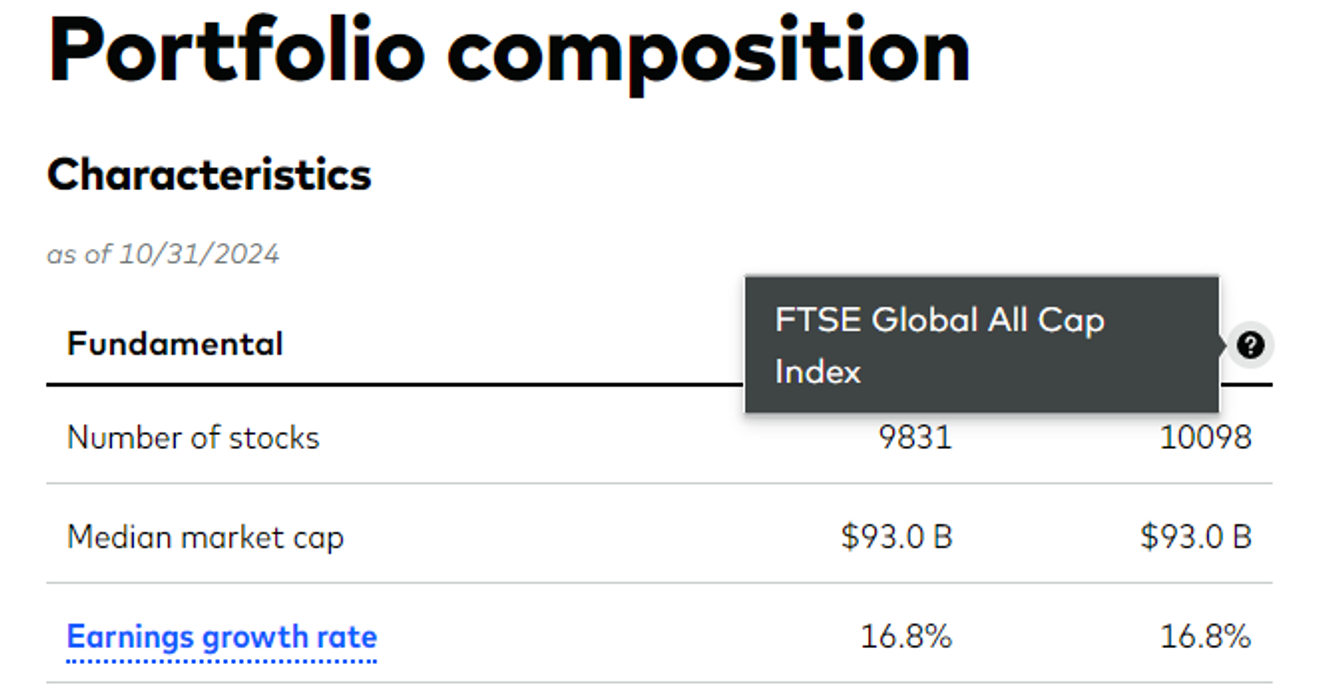 I mercati azionari globali al di fuori degli Stati Uniti sono ancora intrappolati negli effetti della crisi finanziaria globale del 2008 [feat. mercati azionari europei]