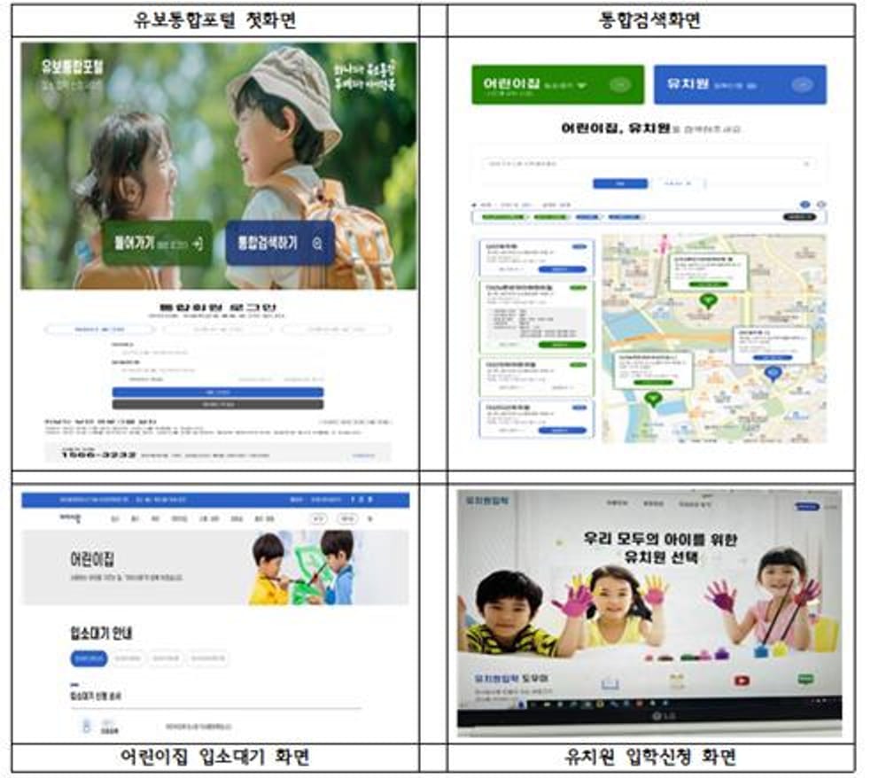 เรียนรู้วิธีการใช้ระบบพอร์ทัลการรวมศูนย์การดูแลเด็กและการศึกษาปฐมวัย