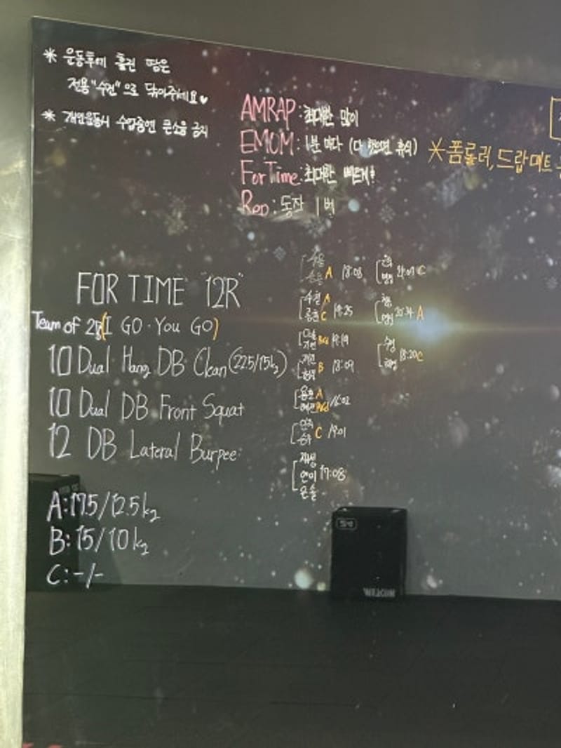 CrossFit Lagom Training Gangnam: The Best Place to Learn Proper Exercise