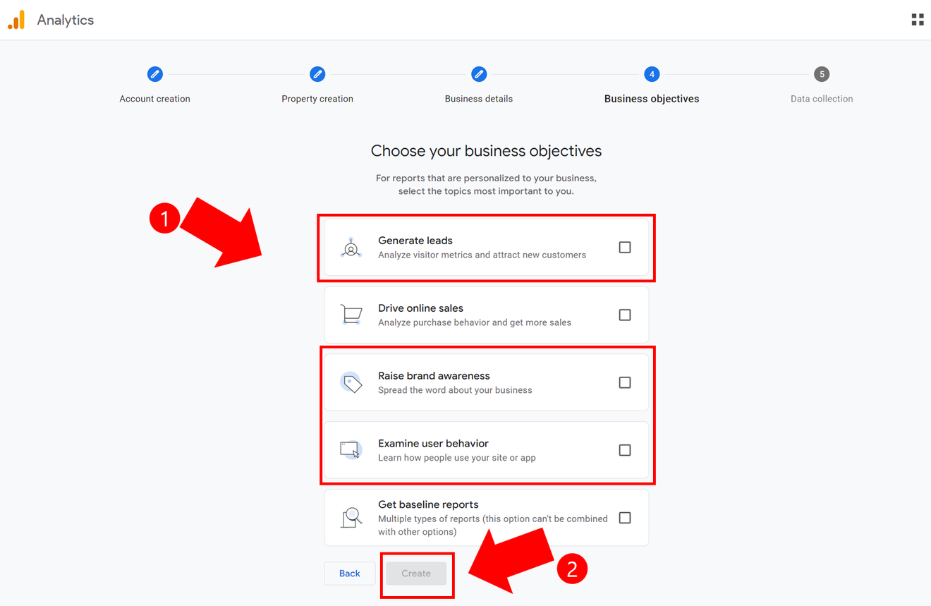 Screenshot della spiegazione di Google Analytics