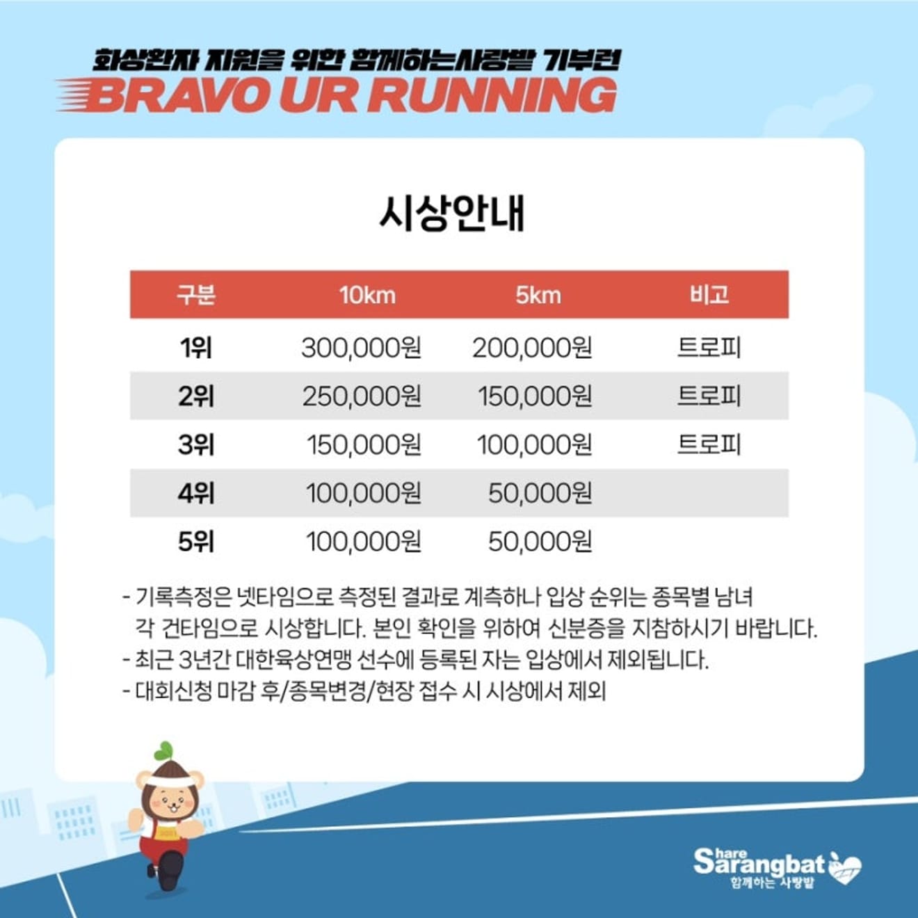10月、愛の畑寄付ラン「BRAVO UR RUNNING」に参加しませんか