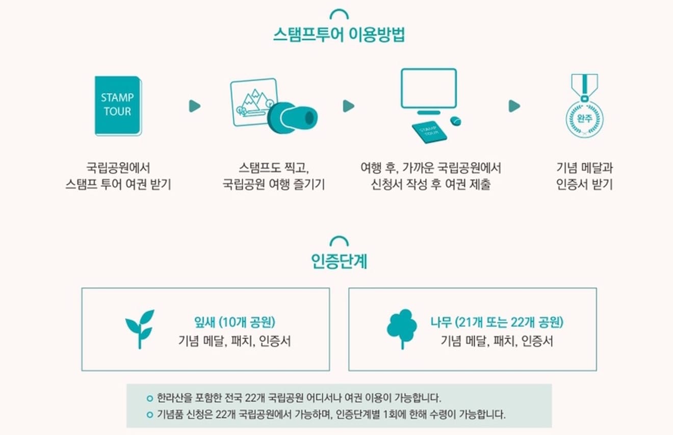[Chương trình tem Quốc gia] 7. Chùa Seokgul ở núi Bukhansan