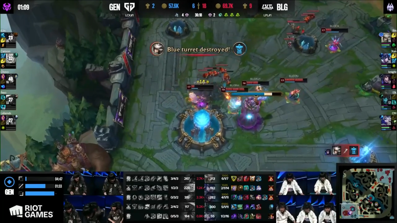 League of Legends MSI 2024 Bracket Stage Top 3 Round GEN.G vs BLG 3:1 Overwinning